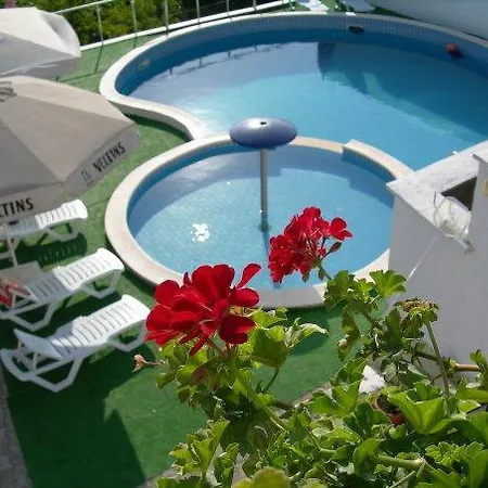 Vila Viktoria